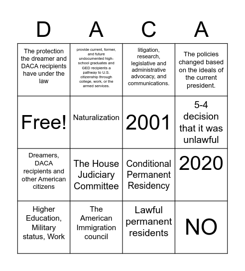 The Dream Act, DACA, and Other Policies Designed to Protect Dreamers Bingo Card