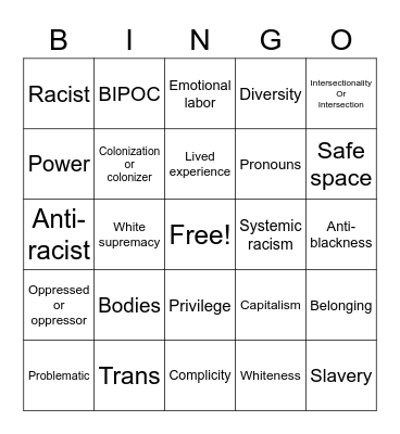 Unwoke Bingo Card