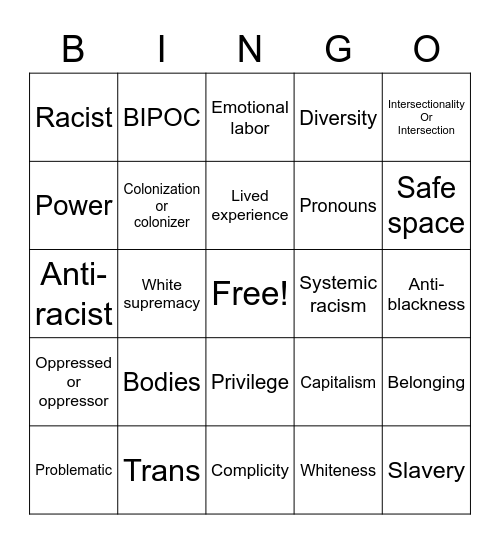 Unwoke Bingo Card