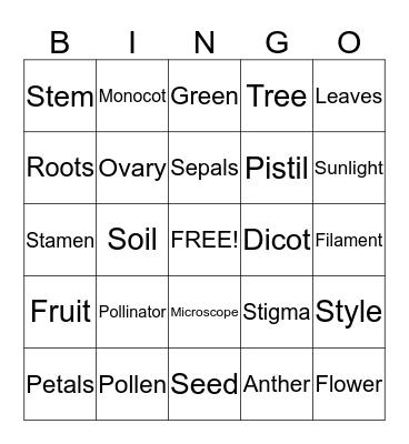 Plant Bingo! Bingo Card