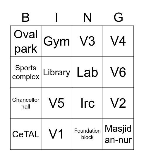 Places in UTP Bingo Card