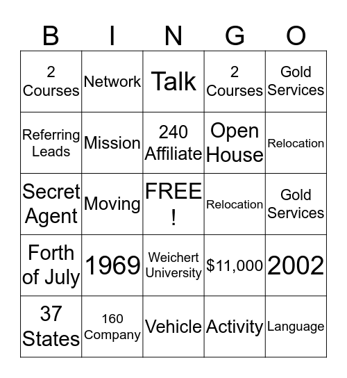 Weichert Bingo Card