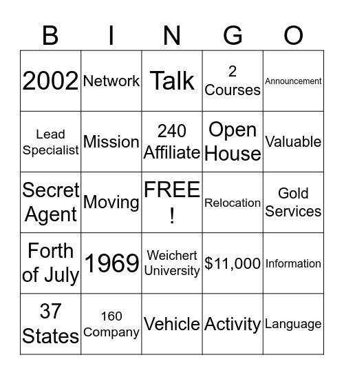 Weichert Bingo Card