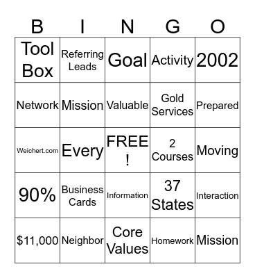 Weichert Bingo Card