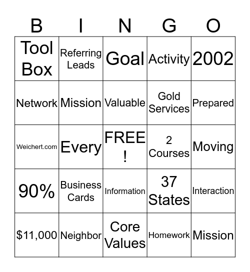 Weichert Bingo Card