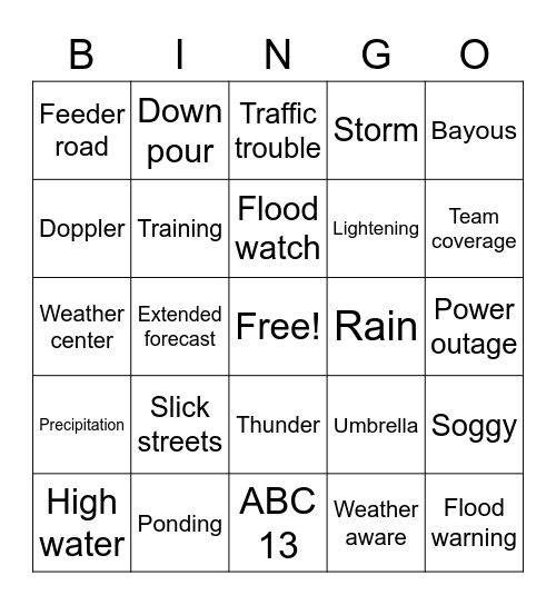 TV WX Bingo Card