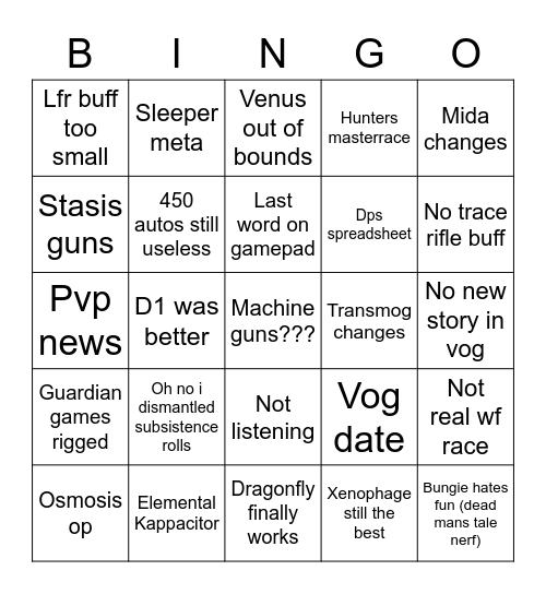 30 April Twab Bingo Card