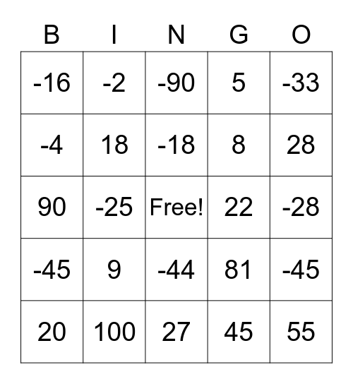 Integers Bingo Card