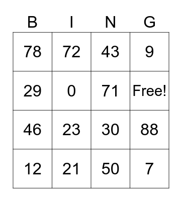 Place Value Bingo Card