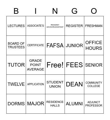 College Knowledge Bingo Card