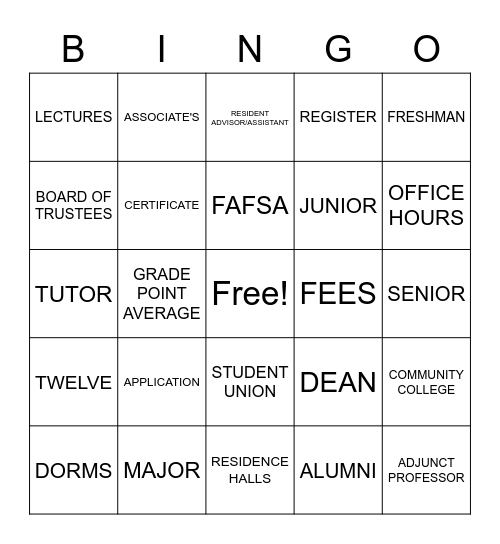 College Knowledge Bingo Card