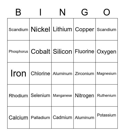 Periodic Bingo Adventure Bingo Card