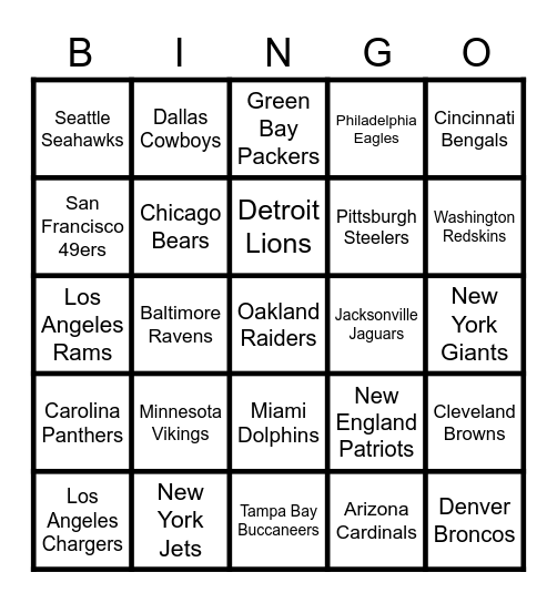 NFL Teams Bingo Card
