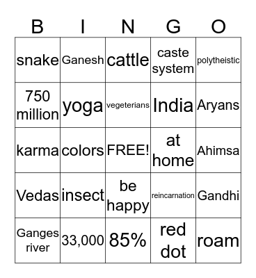 Hinduism Bingo Card