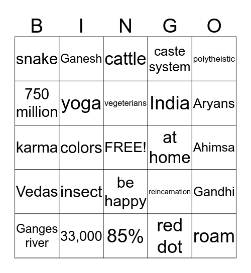 Hinduism Bingo Card