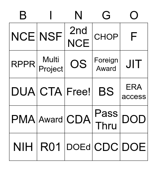 OSP Training Bingo Card