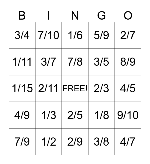 Simplest form bingo Card