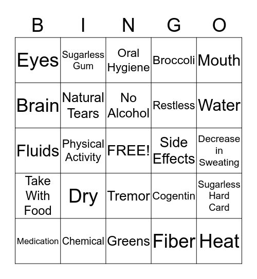 Cogentin Bingo Card