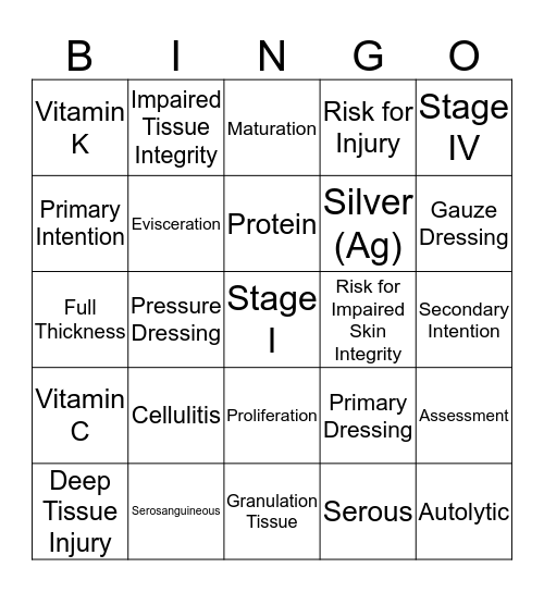 Untitled Skin & Nutrition Bingo Card
