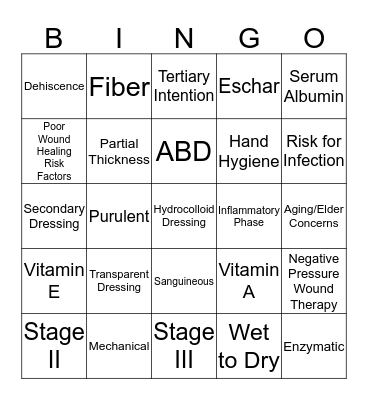 Skin & Nutrition Bingo Card