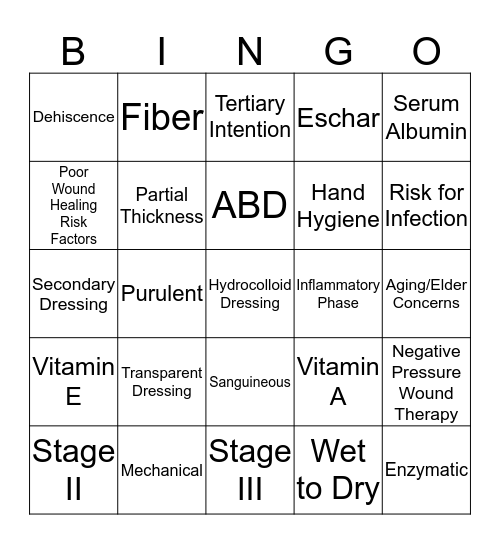 Skin & Nutrition Bingo Card