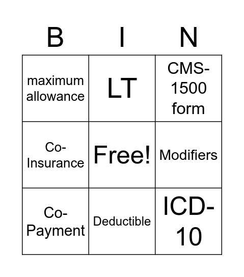 BILLING AND CODING Bingo Card