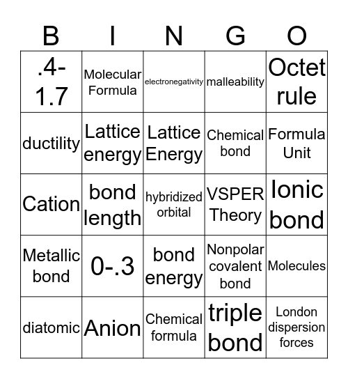 Chapter 6 Bonding Bingo Card