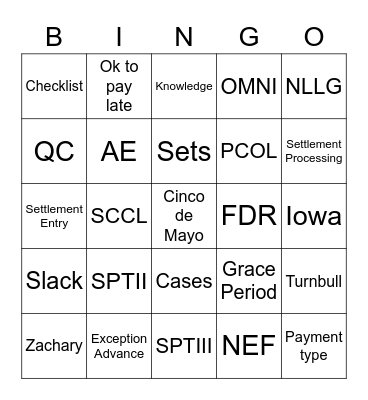 SPT BINGO Card