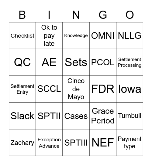 SPT BINGO Card