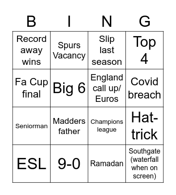 SOU V LEI Bingo Card