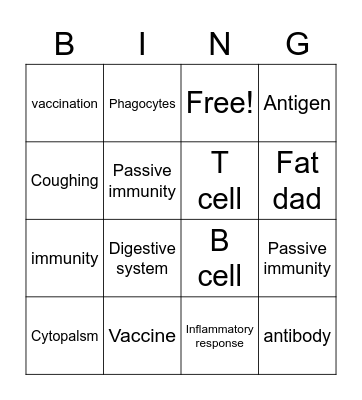 Immune system Bingo Card