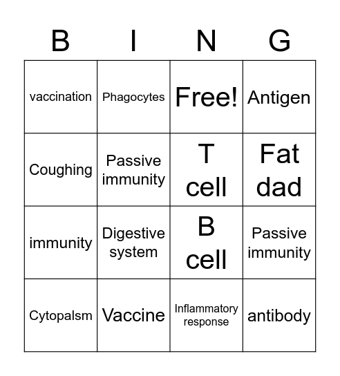 Immune system Bingo Card
