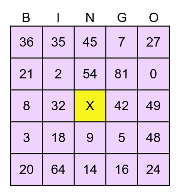 Quizmo #28 MULTIPLICATION Bingo Card