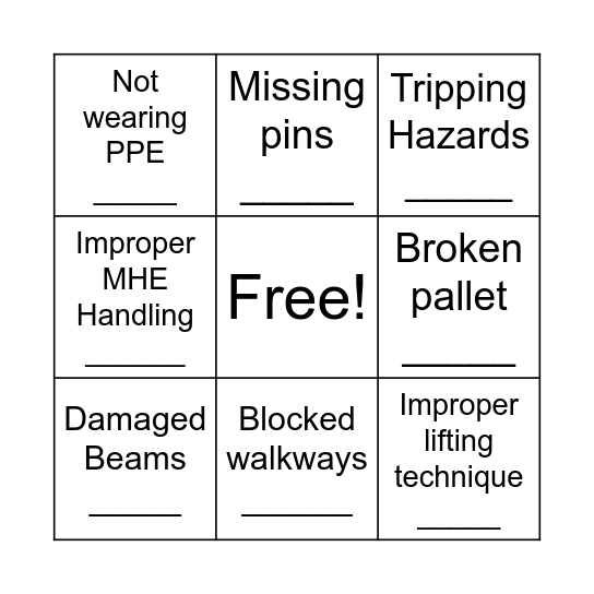 Spot the Hazard Bingo-Write the location Bingo Card