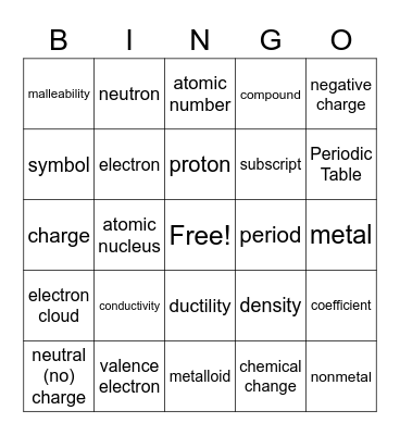 8th Grade Science Bundle 1 Bingo Card