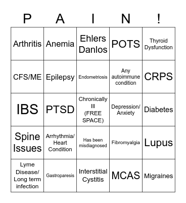 Chronic Illness Bingo Card