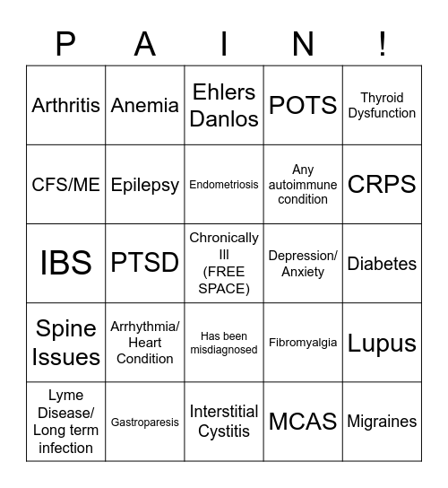 Chronic Illness Bingo Card