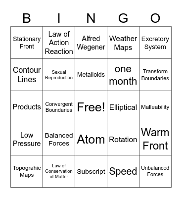 8th Grade Science Bingo Card