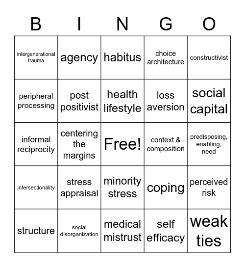 HB Theory Bingo Card