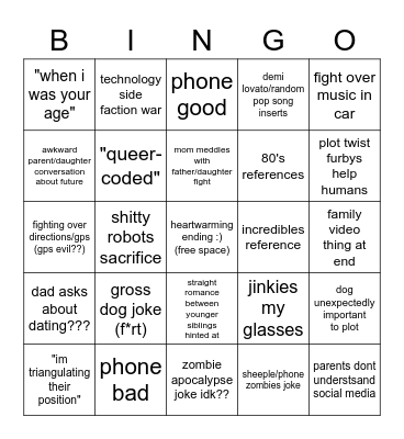 mitchells vs the machines Bingo Card