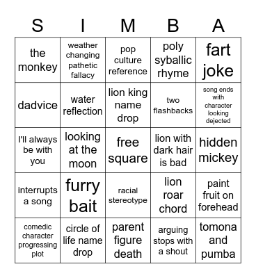 LION KING 2 BINGO Card