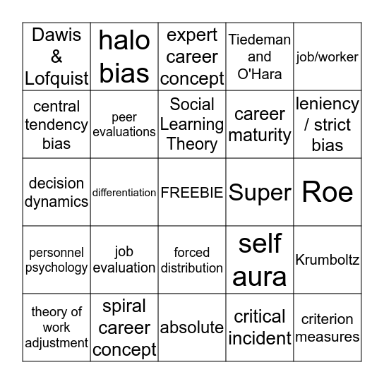 Industrial/Orgnaizational Psychology Bingo Card