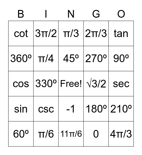 Trig Ratio Bingo Card