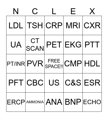 TEST ABBREVATIONS Bingo Card