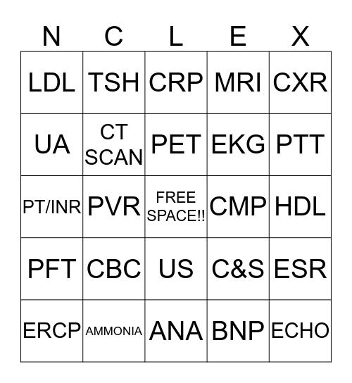TEST ABBREVATIONS Bingo Card