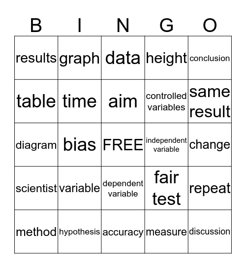 Scientific Investigations Bingo Card