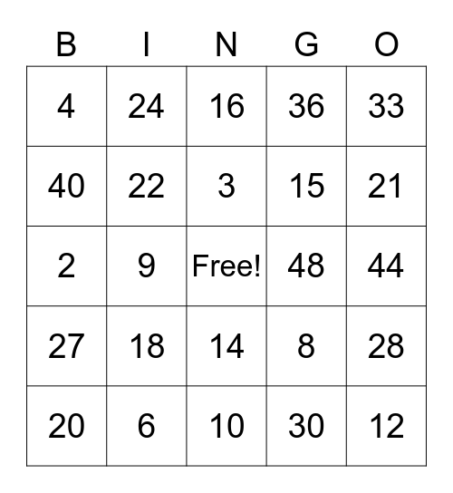 Multiplication Bingo (2-4) Bingo Card