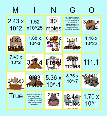 Chemistry End Of Year Project Bingo Card