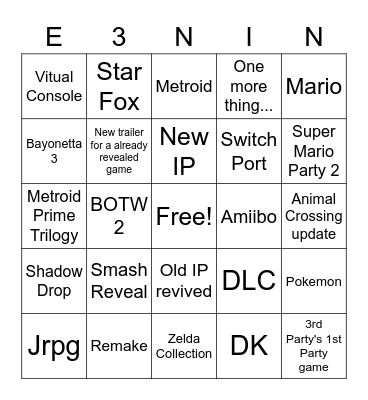 Nintendo e3 2021 Bingo Card