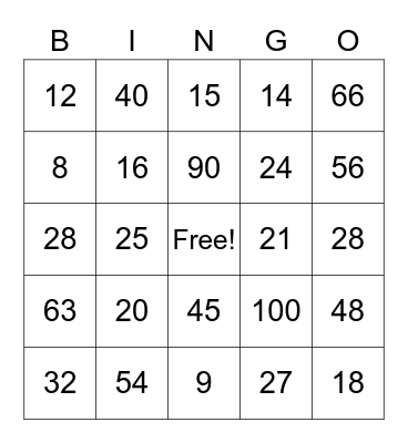 MULTIPLICATION BINGO Card